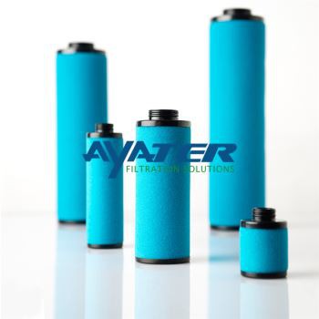 Atlas Copco Line Filters Cartridges
