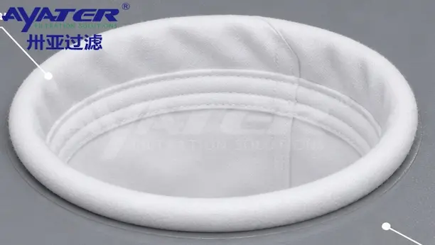 Snap-band or ring-mounted bags Snap-band or ring-mounted bags